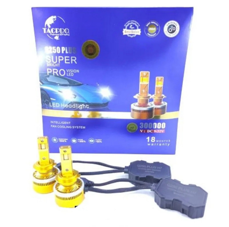 هدلایت Q250 pro