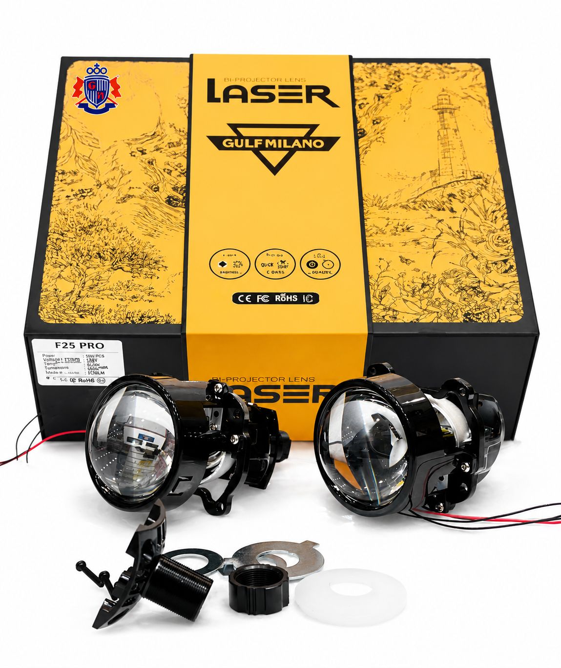 لنز F25 pro گلف میلانو